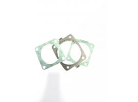 Уплотнения цилиндра